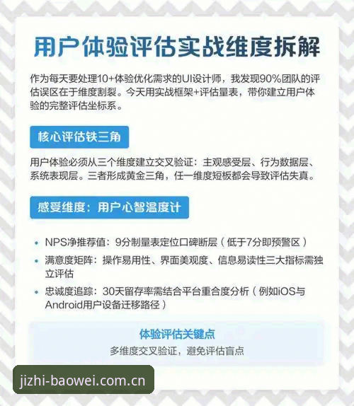 宝威体育手机版对比 5个关键维度解析宝威体育手机版对比:从用户体验到功能升级的全景分析